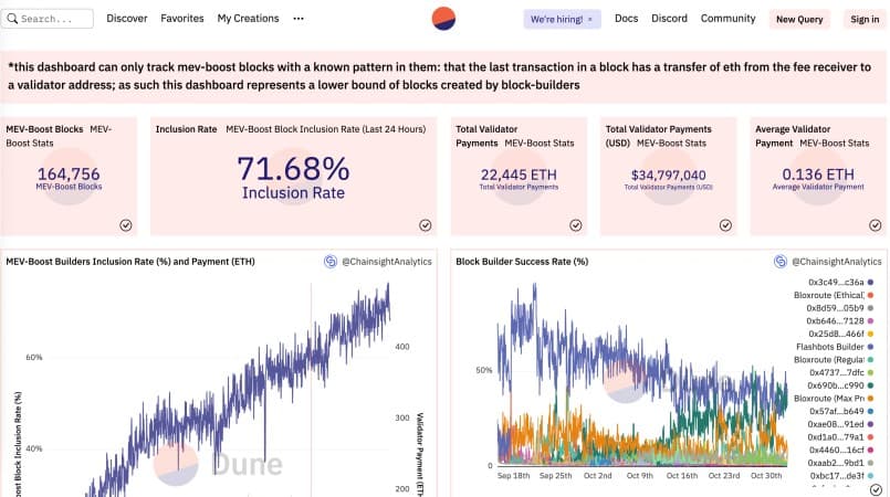 Chainsight Analytics