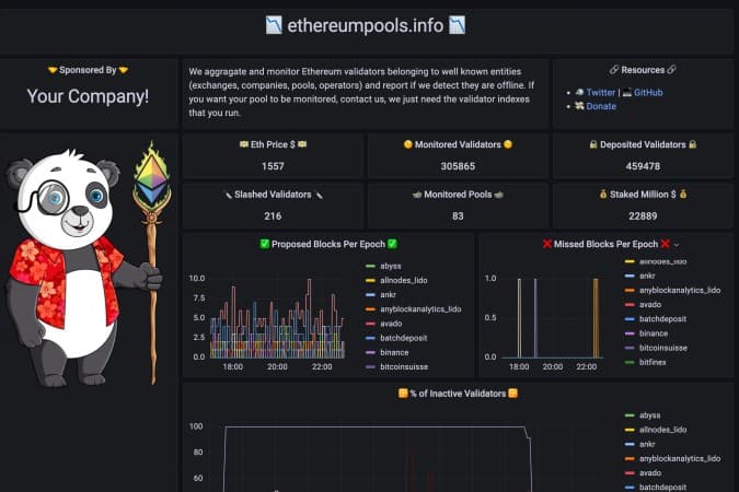 Ethereum Pools.info