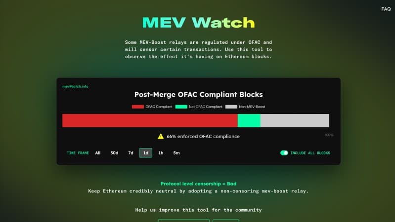 MEV Watch