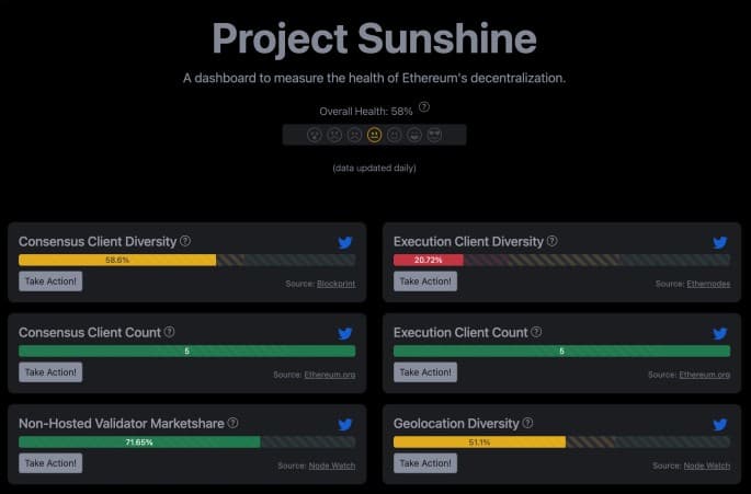 Project Sunshine